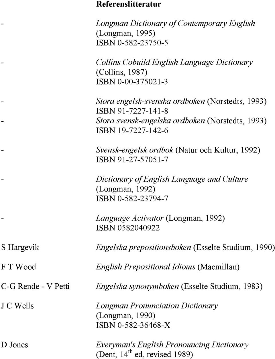 - Dictionary of English Language and Culture (Longman, 1992) ISBN 0-582-23794-7 - Language Activator (Longman, 1992) ISBN 0582040922 S Hargevik Engelska prepositionsboken (Esselte Studium, 1990) F T