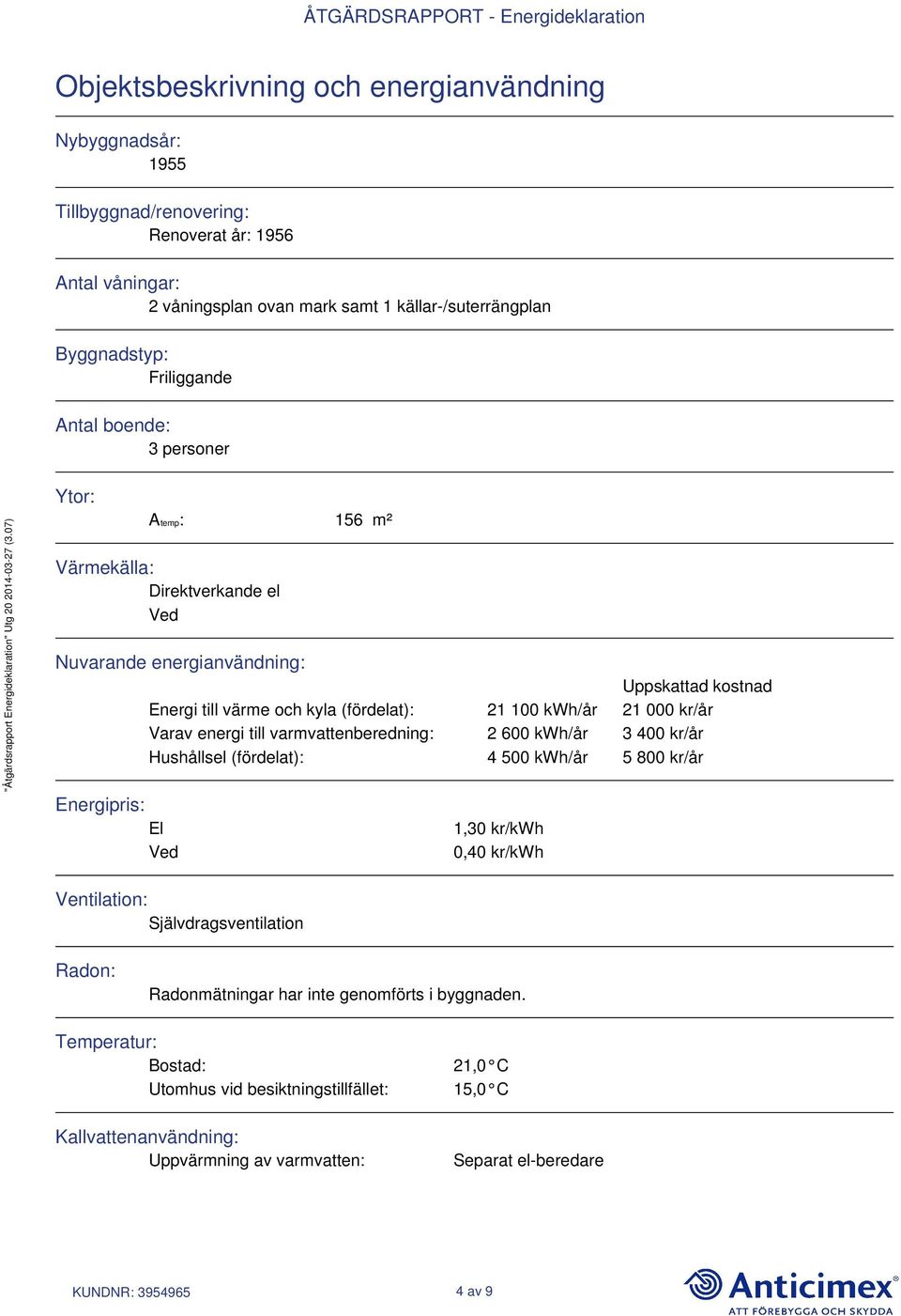 energi till varmvattenberedning: 2 600 kwh/år 3 400 kr/år Hushållsel (fördelat): 4 500 kwh/år 5 800 kr/år Energipris: El Ved 1,30 kr/kwh 0,40 kr/kwh Ventilation: Självdragsventilation Radon: