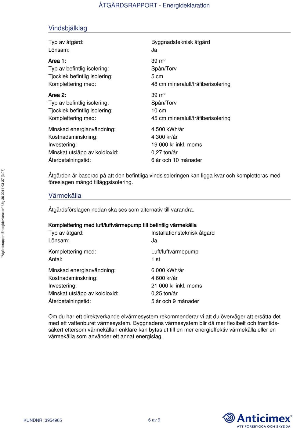 Kostnadsminskning: Investering: Minskat utsläpp av koldioxid: Återbetalningstid: 4 500 kwh/år 4 300 kr/år 19 000 kr inkl.