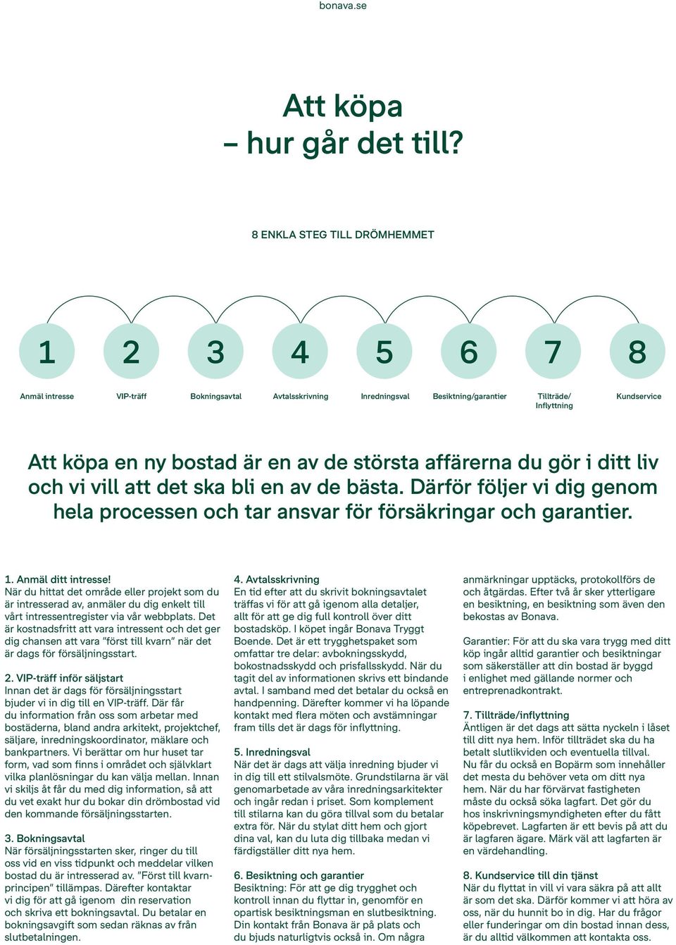 av de största affärerna du gör i ditt liv och vi vill att det ska bli en av de bästa. Därför följer vi dig genom hela processen och tar ansvar för försäkringar och garantier. 1. Anmäl ditt intresse!