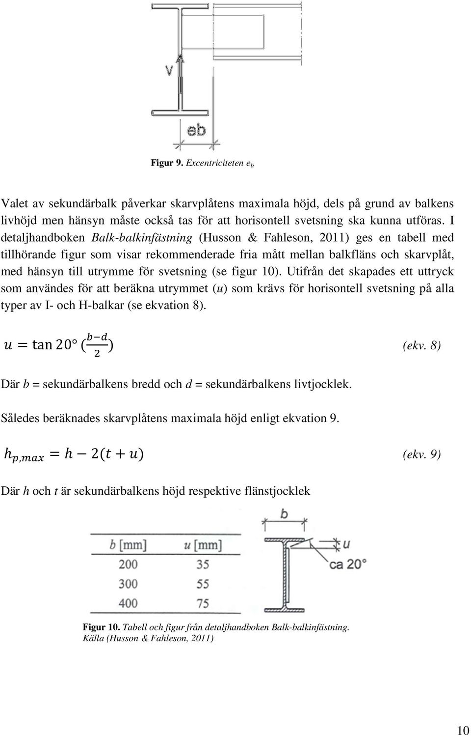 svetsning (se figur 10). Utifrån det skapades ett uttryck som användes för att beräkna utrymmet (u) som krävs för horisontell svetsning på alla typer av I- och H-balkar (se ekvation 8). tan20 (ekv.