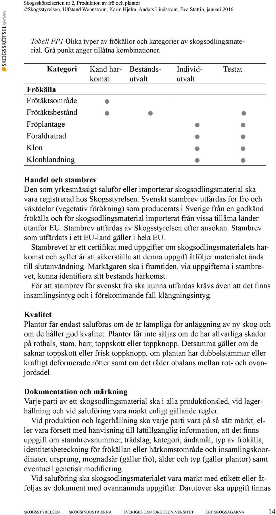 importerar skogsodlingsmaterial ska vara registrerad hos Skogsstyrelsen.