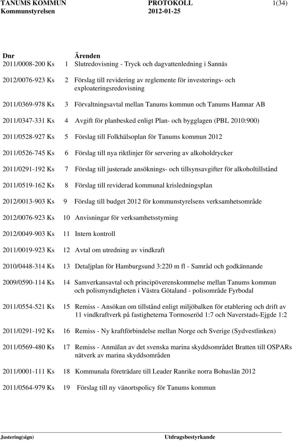 2011/0528-927 Ks 5 Förslag till Folkhälsoplan för Tanums kommun 2012 2011/0526-745 Ks 6 Förslag till nya riktlinjer för servering av alkoholdrycker 2011/0291-192 Ks 7 Förslag till justerade