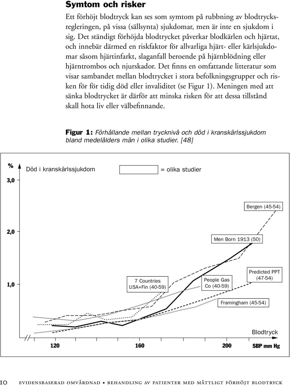 eller hjärntrombos och njurskador. Det finns en omfattande litteratur som visar sambandet mellan blodtrycket i stora befolkningsgrupper och risken för för tidig död eller invaliditet (se Figur 1).