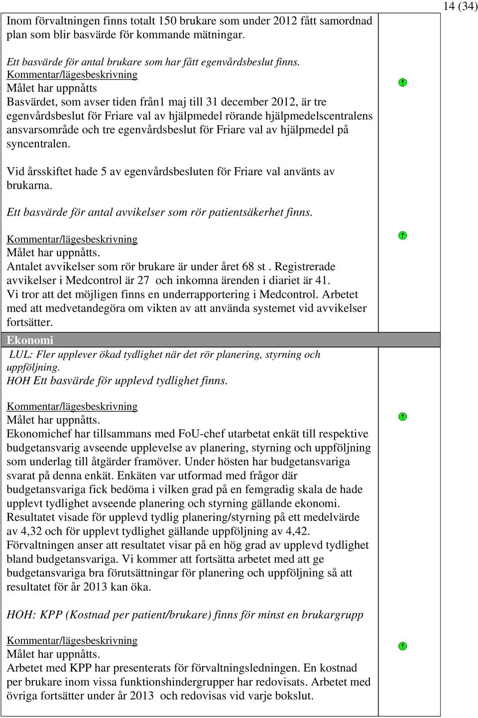 för Friare val av hjälpmedel på syncentralen. Vid årsskiftet hade 5 av egenvårdsbesluten för Friare val använts av brukarna. Ett basvärde för antal avvikelser som rör patientsäkerhet finns.