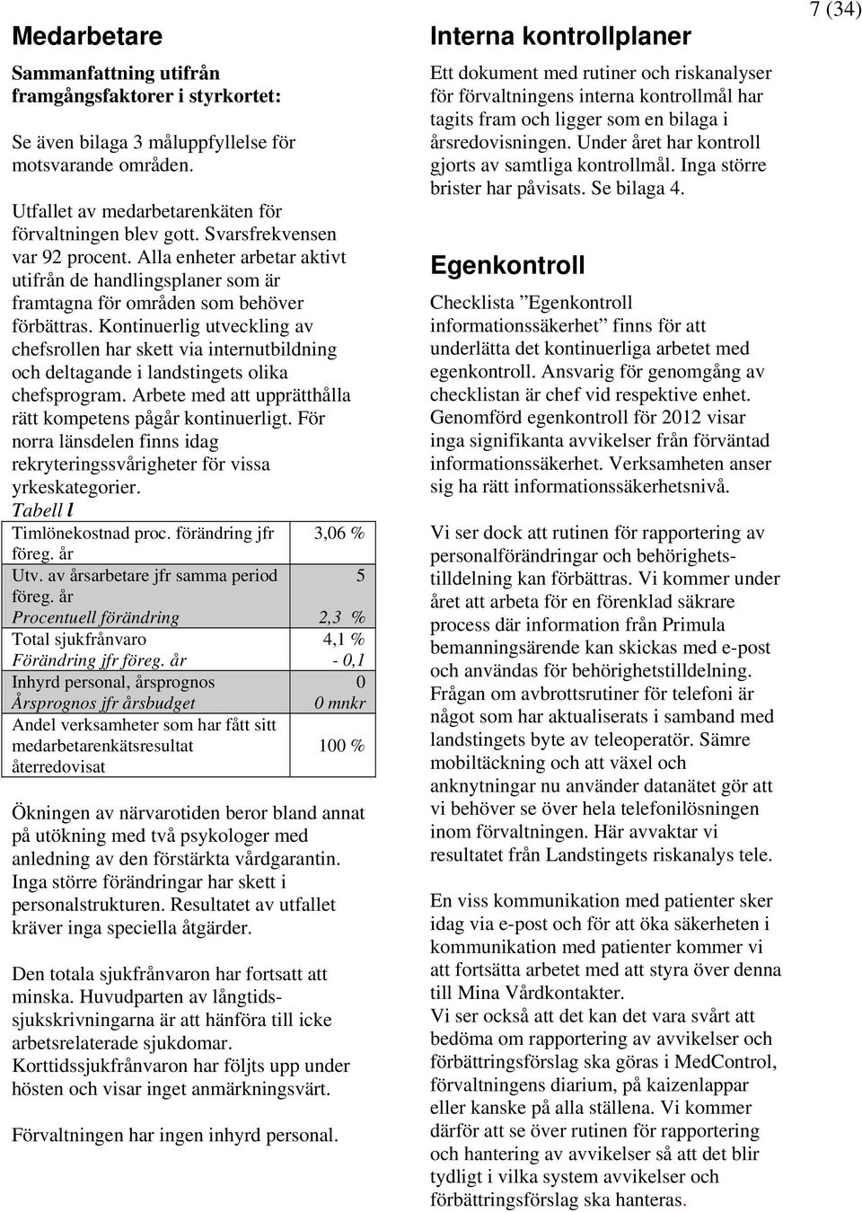 Kontinuerlig utveckling av chefsrollen har skett via internutbildning och deltagande i landstingets olika chefsprogram. Arbete med att upprätthålla rätt kompetens pågår kontinuerligt.