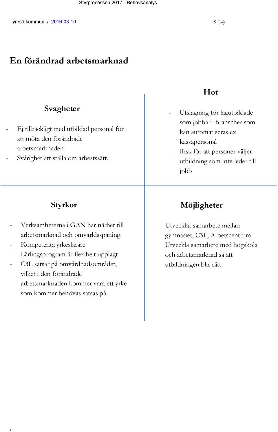 - Utslagning för lågutbildade som jobbar i branscher som kan automatiseras ex kassapersonal - Risk för att personer väljer utbildning som inte leder till jobb Styrkor - Verksamheterna i GAN har