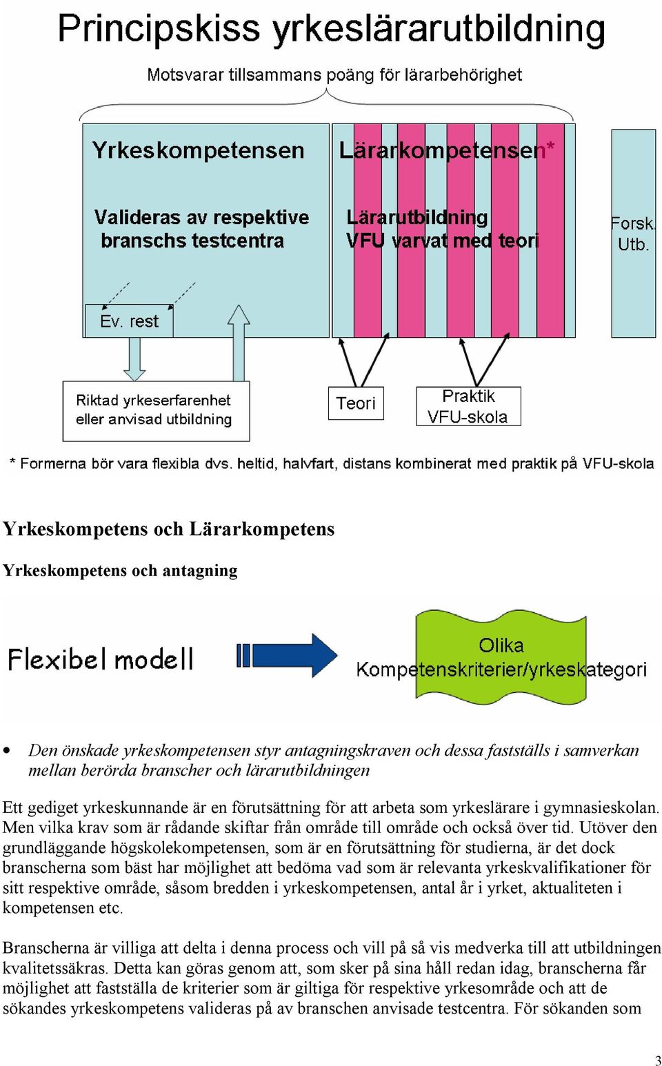 Utöver den grundläggande högskolekompetensen, som är en förutsättning för studierna, är det dock branscherna som bäst har möjlighet att bedöma vad som är relevanta yrkeskvalifikationer för sitt