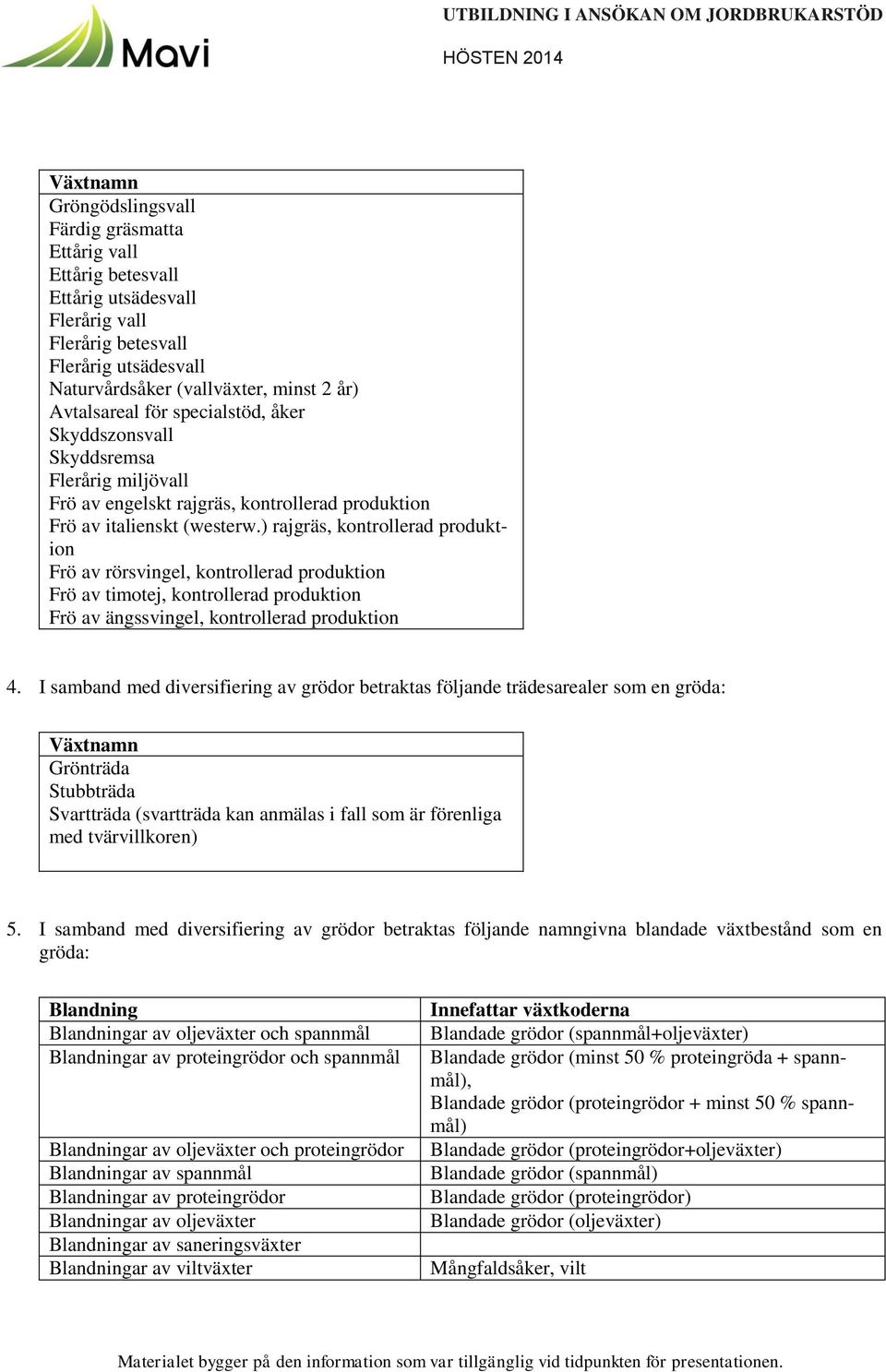 ) rajgräs, kontrollerad produktion Frö av rörsvingel, kontrollerad produktion Frö av timotej, kontrollerad produktion Frö av ängssvingel, kontrollerad produktion 4.