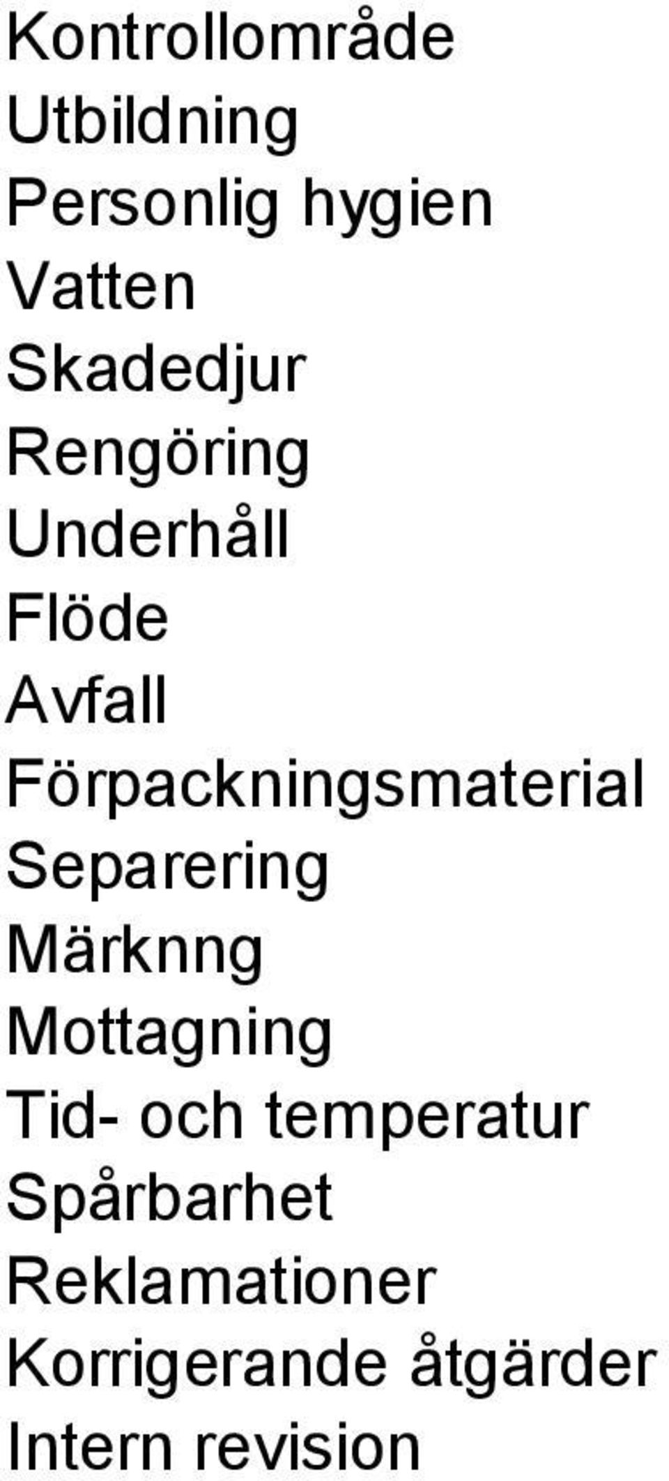 Förpackningsmaterial Separering Märknng Mottagning Tid-