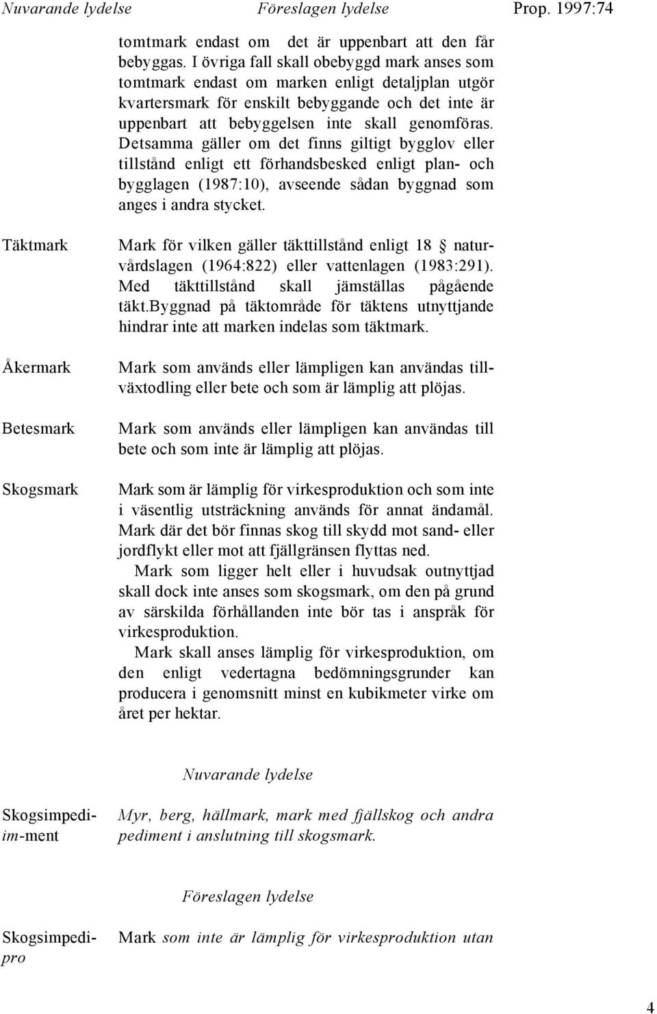 Detsamma gäller om det finns giltigt bygglov eller tillstånd enligt ett förhandsbesked enligt plan- och bygglagen (1987:10), avseende sådan byggnad som anges i andra stycket.