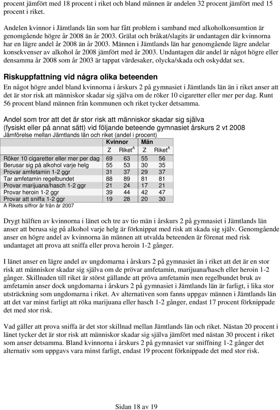 Grälat och bråkat/slagits är undantagen där kvinnorna har en lägre andel år 2008 än år 2003. Männen i Jämtlands län har genomgående lägre andelar konsekvenser av alkohol år 2008 jämfört med år 2003.