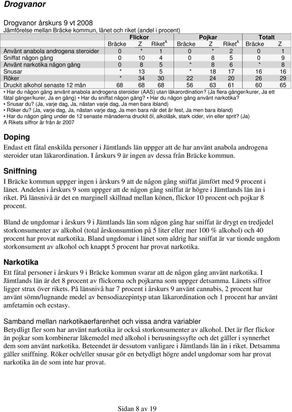 (Ja flera gånger/kurer, Ja ett fåtal gånger/kurer, Ja en gång) Har du sniffat någon gång? Har du någon gång använt narkotika? Snusar du?