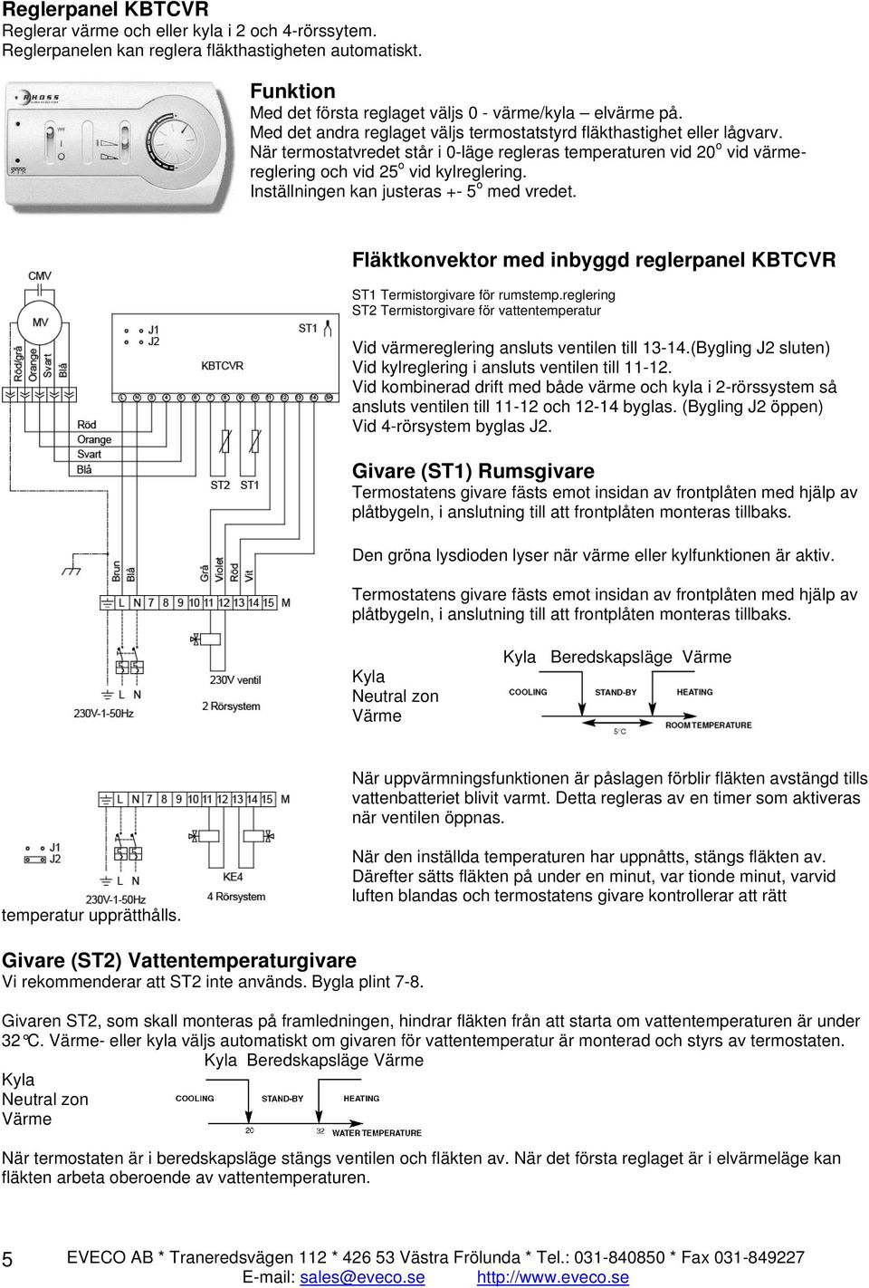 Inställningen kan justeras +- 5 o med vredet. Fläktkonvektor med inbyggd reglerpanel KBTCVR ST1 Termistorgivare för rumstemp.