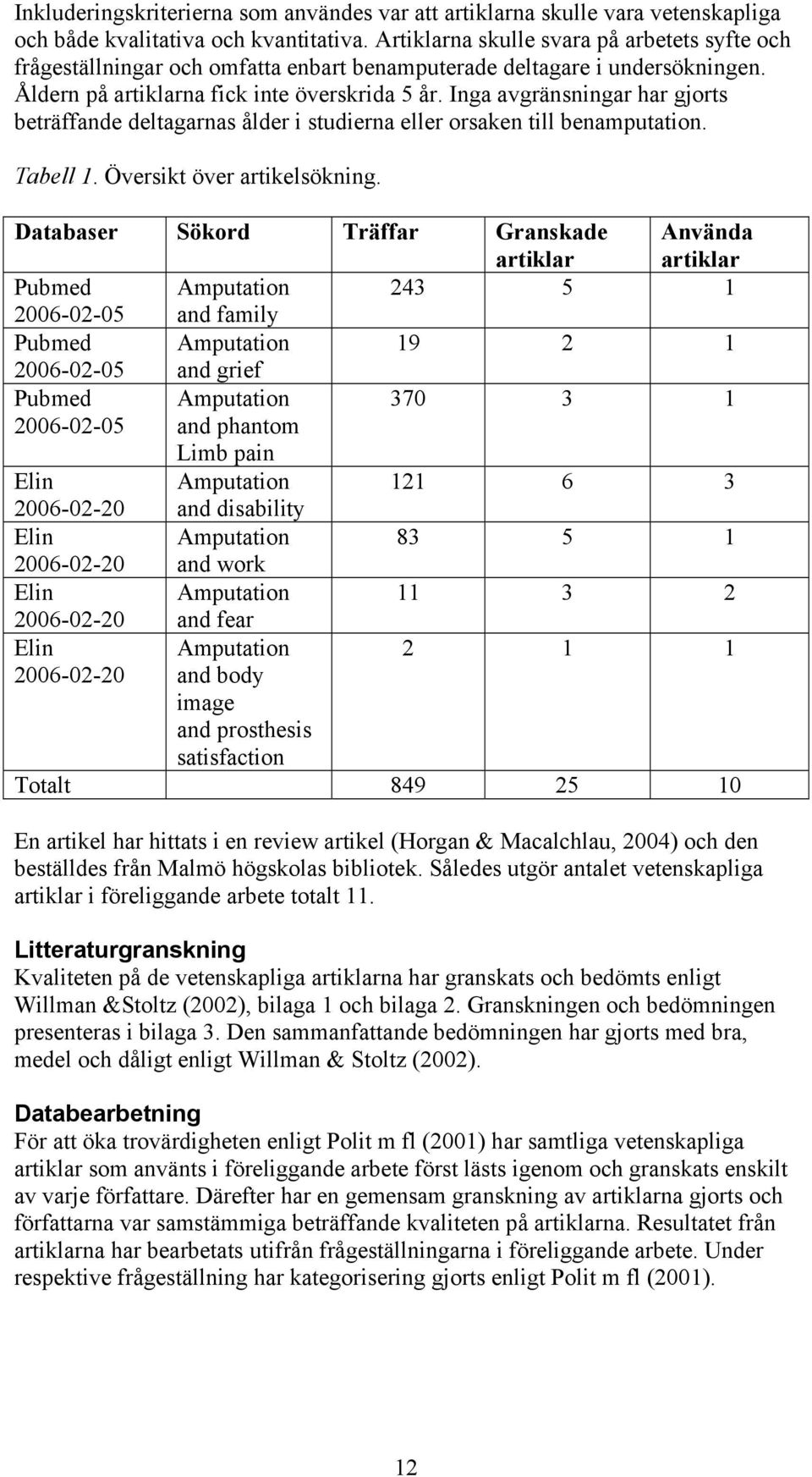 Inga avgränsningar har gjorts beträffande deltagarnas ålder i studierna eller orsaken till benamputation. Tabell 1. Översikt över artikelsökning.