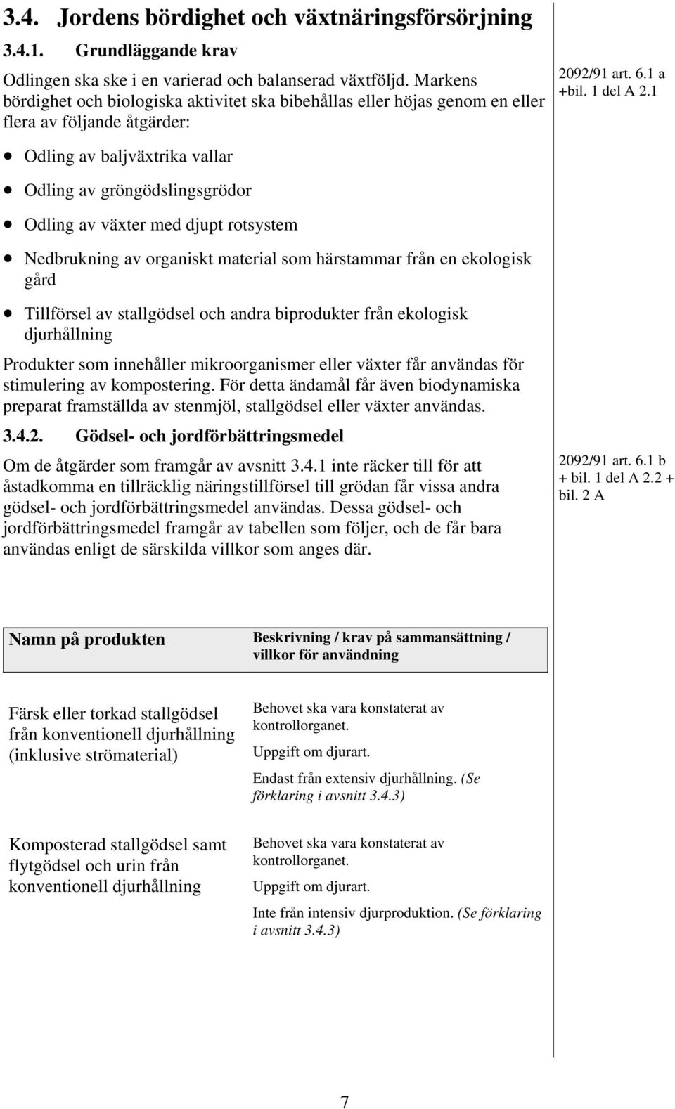 rotsystem Nedbrukning av organiskt material som härstammar från en ekologisk gård Tillförsel av stallgödsel och andra biprodukter från ekologisk djurhållning Produkter som innehåller mikroorganismer
