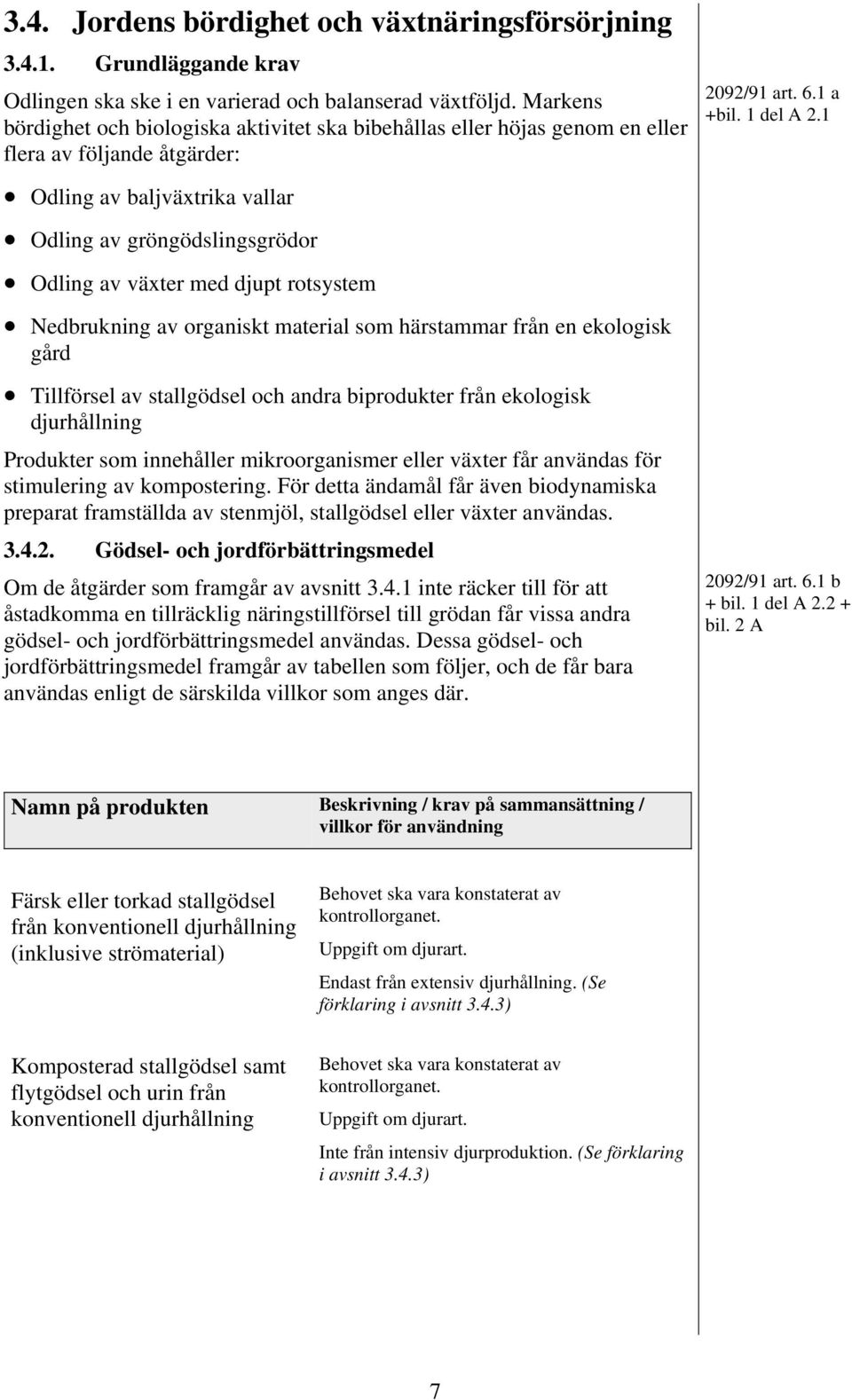 rotsystem Nedbrukning av organiskt material som härstammar från en ekologisk gård Tillförsel av stallgödsel och andra biprodukter från ekologisk djurhållning Produkter som innehåller mikroorganismer