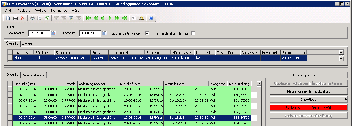Synkronisera för räkneverk 901 Synkronisering sker