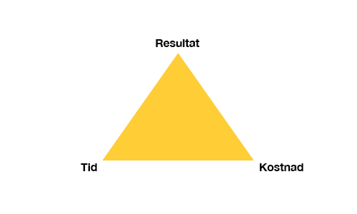 G. Utvärdering Utvärderingar kan ses som en kontroll av uppnådda resultat/effekter efter genomförd verksamhet, men även som en integrerad del i ett utvecklingsarbete.