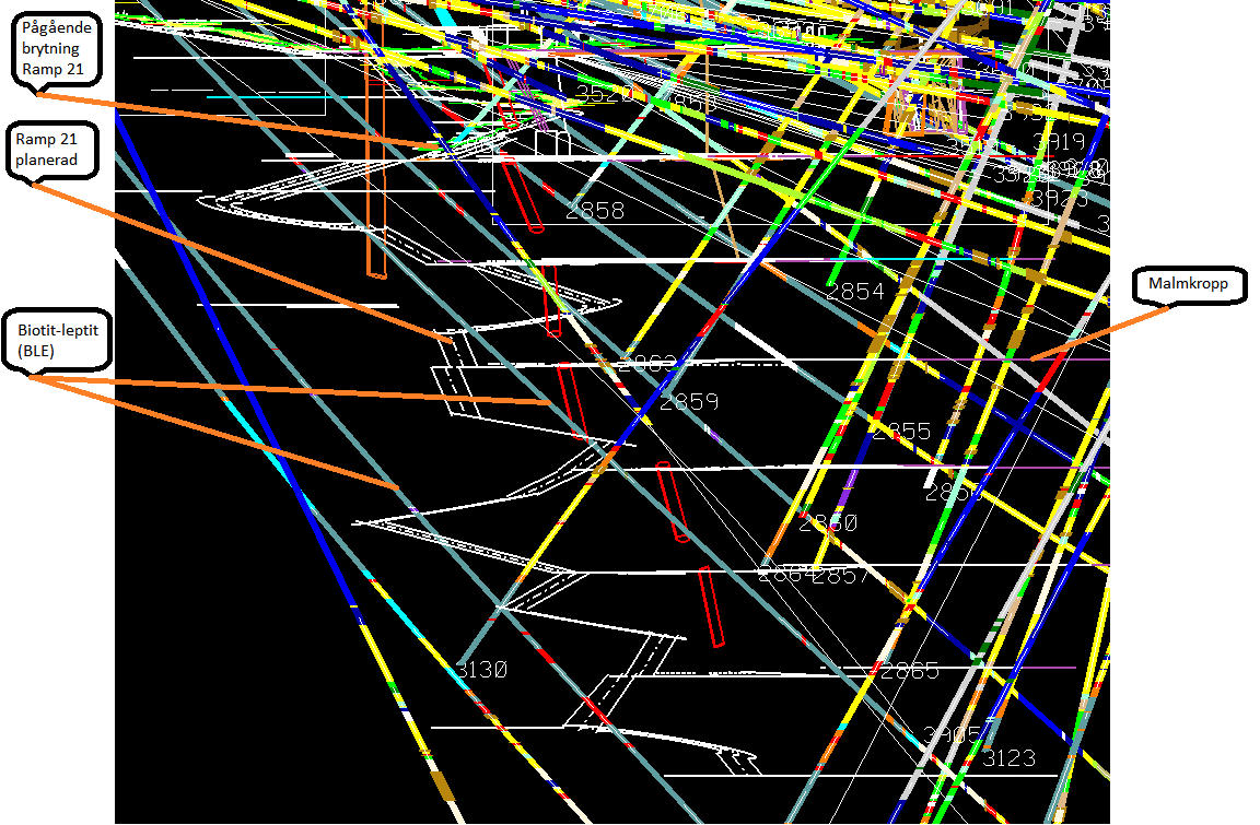 Figur 6. Planering av ramp 31 med borrhålskartering.