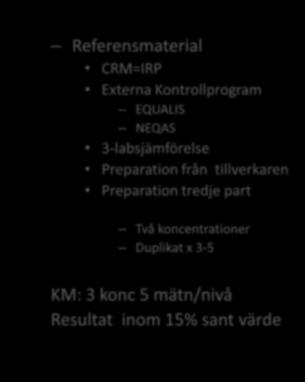 Riktighet (Bias) Clinical and Laboratory Standards Institute (EP15 och EP5) (förut NCCLS) Jämförelsemetod (EP15) Minst 20 prov inom det kliniskt intressanta mätområdet 20-200 vanligt (E Theodorsson