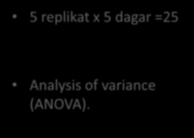 Measurement verification in the clinical laboratory: Zahra Khatami 1, Robert Hill2, Catherine Sturgeon3, Edward Kearney4, Peter Breadon5 Anders Kallner6 Repeterbarhet Minst två