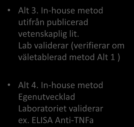 Vem ska validera? Tillverkaren validerar Alt 1. Kit-bundna metoder och metoder utvecklade för speciellt instrument ex ImmunoCap allergi Tillverkaren/Laboratoriet Alt 2.