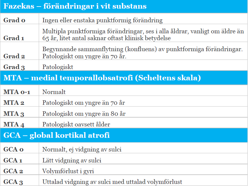 Tolkning av