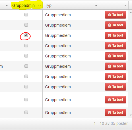 4. Coacher/ledare ska markeras som Gruppadmin i respektive lag. Redigera befintligt lag (grupp) Om ni föregående säsong redan licenserat lag så behöver ni bara redigera det redan skapade laget.