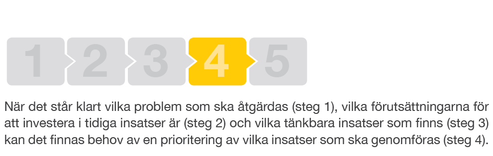 Vad ska vi