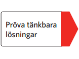 4 Alternativa lösningar 4.