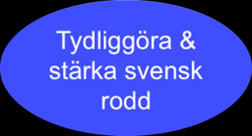 Sammanställning workshop Nedan följer en sammanställning över vad som under workshopen lyftes att man önskade komplettera till befintligt förslag