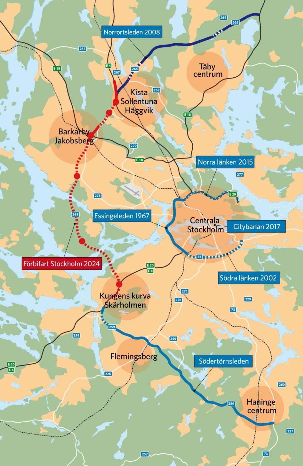 Regional utvecklingsplan Förbifart Stockholm: bildar en yttre ringled tillsammans med Norrortsleden och Södertörnsleden binder samman norr och söder och flera av de regionala stadskärnorna