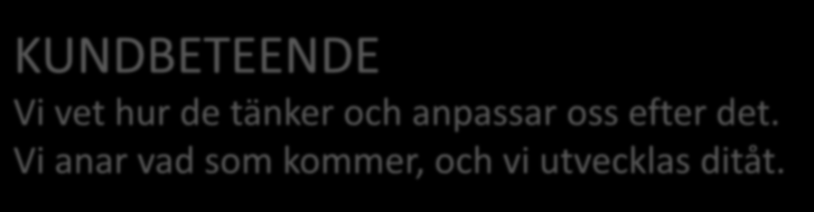 Undersökningar Lyssnar ständigt in Reagerar snabbt när det behövs Utvecklat ett signalsystem KUNDBETEENDE Vi vet hur de tänker