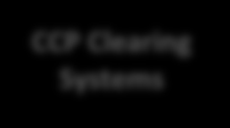 Översiktlig systemstruktur idag NordPool Capacities PX Trading Systems Shipping Systems Allocation and