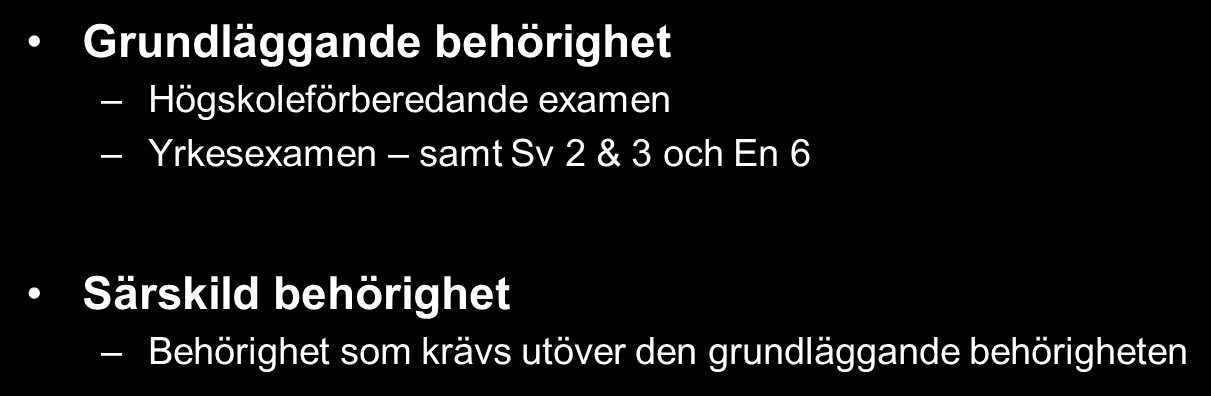 BEHÖRIGHET