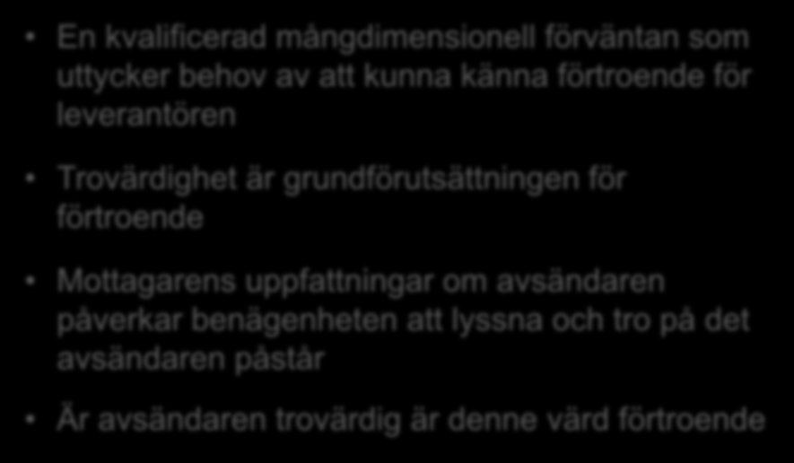 En mångdimensionell förväntan En kvalificerad mångdimensionell förväntan som uttycker behov av att kunna känna förtroende för leverantören Trovärdighet är