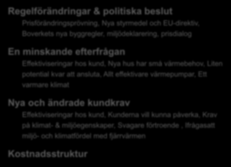 Utmaningar i fjärrvärmebranschen Regelförändringar & politiska beslut Prisförändringsprövning, Nya styrmedel och EU-direktiv, Boverkets nya byggregler, miljödeklarering, prisdialog En minskande