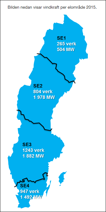 Bakgrund Regeringens målsättning är att Sverige på sikt ska ha ett energisystem som baseras på 100 procent förnybar energi Sverige har följande delmål till år 2020: andelen förnybar energi ska vara