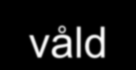 Hur definiera våldet?