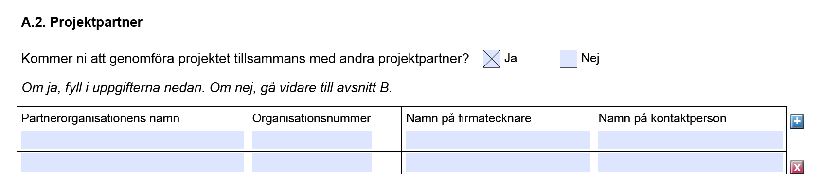 A.2. Projektpartner