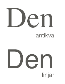 Typografi Antikvor Mjuka bokstavsformer, stora skillnader i streckens tjocklek, har fötter (serifer) Georgia, Times, serif Oftast i längre textstycken