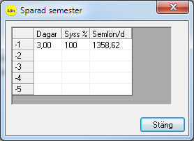 Observera att du ska trycka Enter när du kommer in på den första anställde för att programmet ska börja sin beräkning.