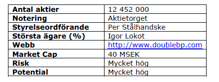 PDF skapad: 2017-01-04 12:12 DB Pharma, Särläkemedelsstatus i hamn DB Pharma är ett bolag med fokus på medicinteknik och läkemedelsutveckling.