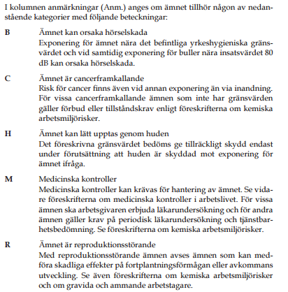 Anmärkningar i