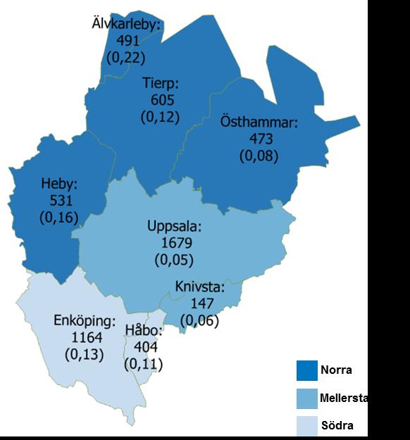 12 Hembesök av övriga vårdgivare När det kommer till hembesök av övriga vårdgivare, dvs alla vårdgivare exklusive läkare, utfördes totalt 5 494 hembesök.