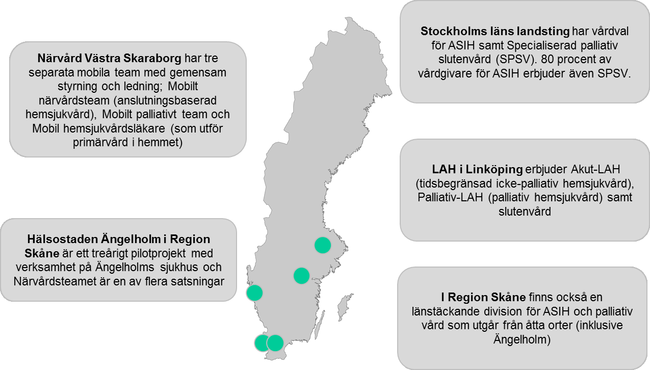 3.4 Nationell utblick: flera andra landsting erbjuder specialiserad hemsjukvård För att bättre förstå hur lösningar för specialiserad hemsjukvård ser ut i övriga landet, har personer med god inblick