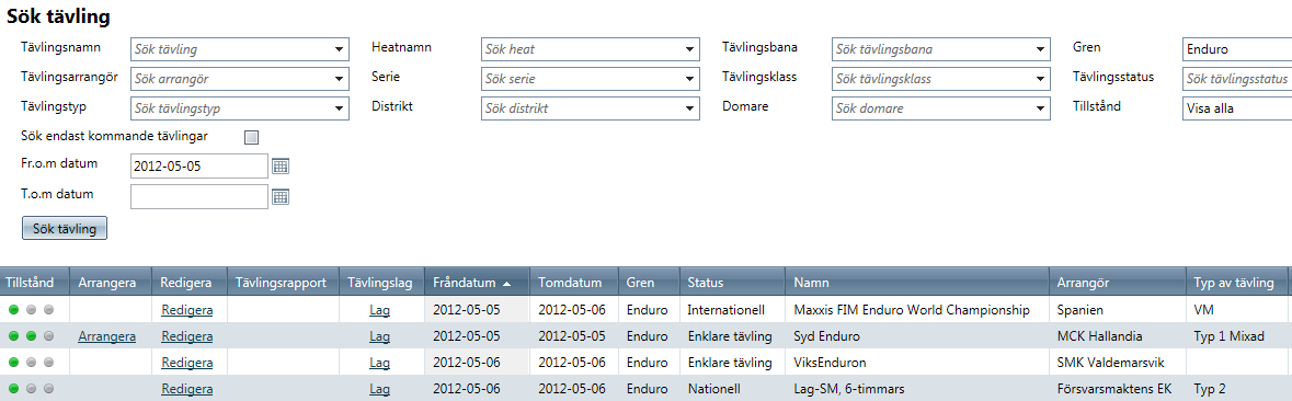 Komplettering av tävlingsinformation När du har fått ett meddelande om att ansökt tävling blivit godkänd loggar du in via hänglåset på klubbens hemsida och klickar på fliken Svemo TA.