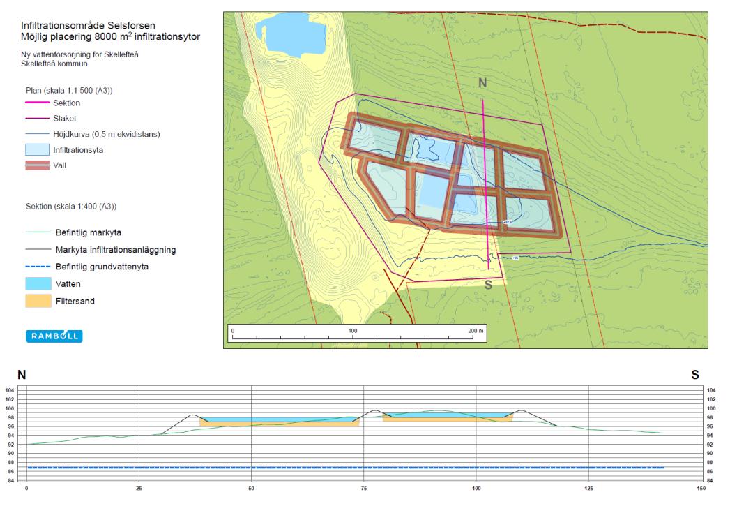 Infiltration i Selsforsen Skellefte älv Brunnsområde Klutmark Brunnsområde Medle Brunnsområde Selsforsen Brunnsområde Slind Vattenverk i Medle Reservoar Distribution 1 Distribution 2 Figur 4: