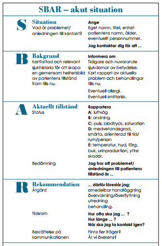 Kommunikation SBAR/ Closed loop Vid kommunikation utanför teamet, såsom larmning, rapport till ny teammedlem, eller överlämningsrapport använd SBAR (Situation, Bakgrund, Aktuell bedömning,